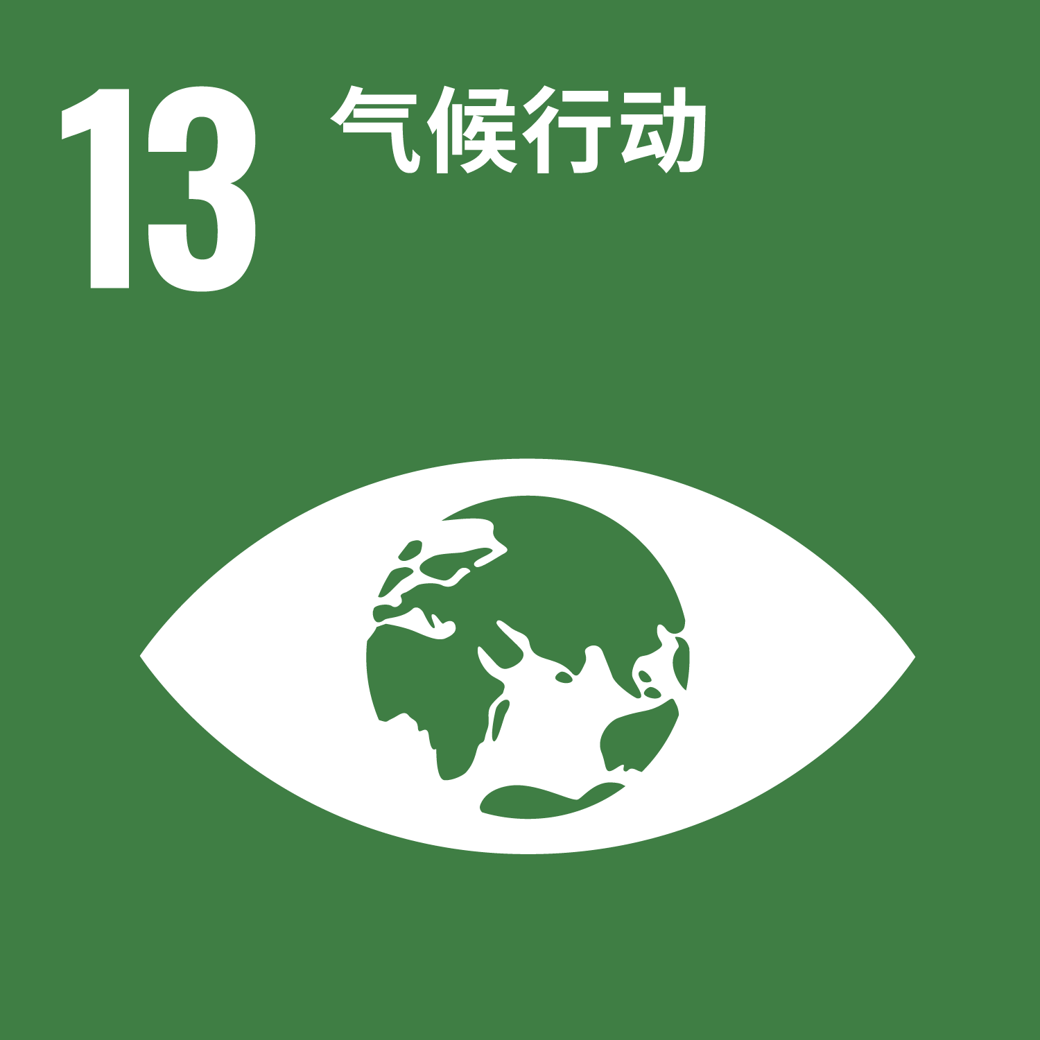 SDG 13 – 氣候行動